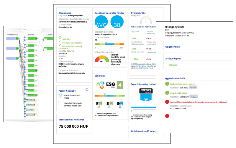 Ismerje meg finanszírozási lehetőségeit